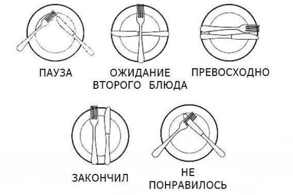 Ссылки на даркнет сайты