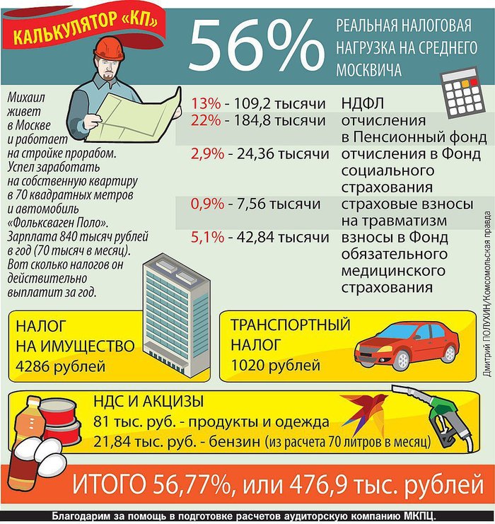 Кракен зеркало krk market com