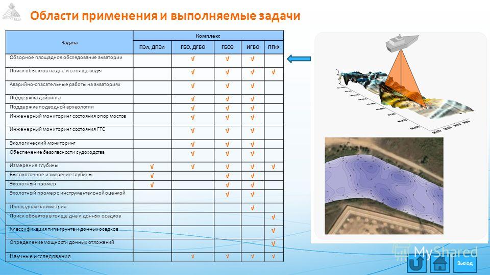Кракен зеркало впн